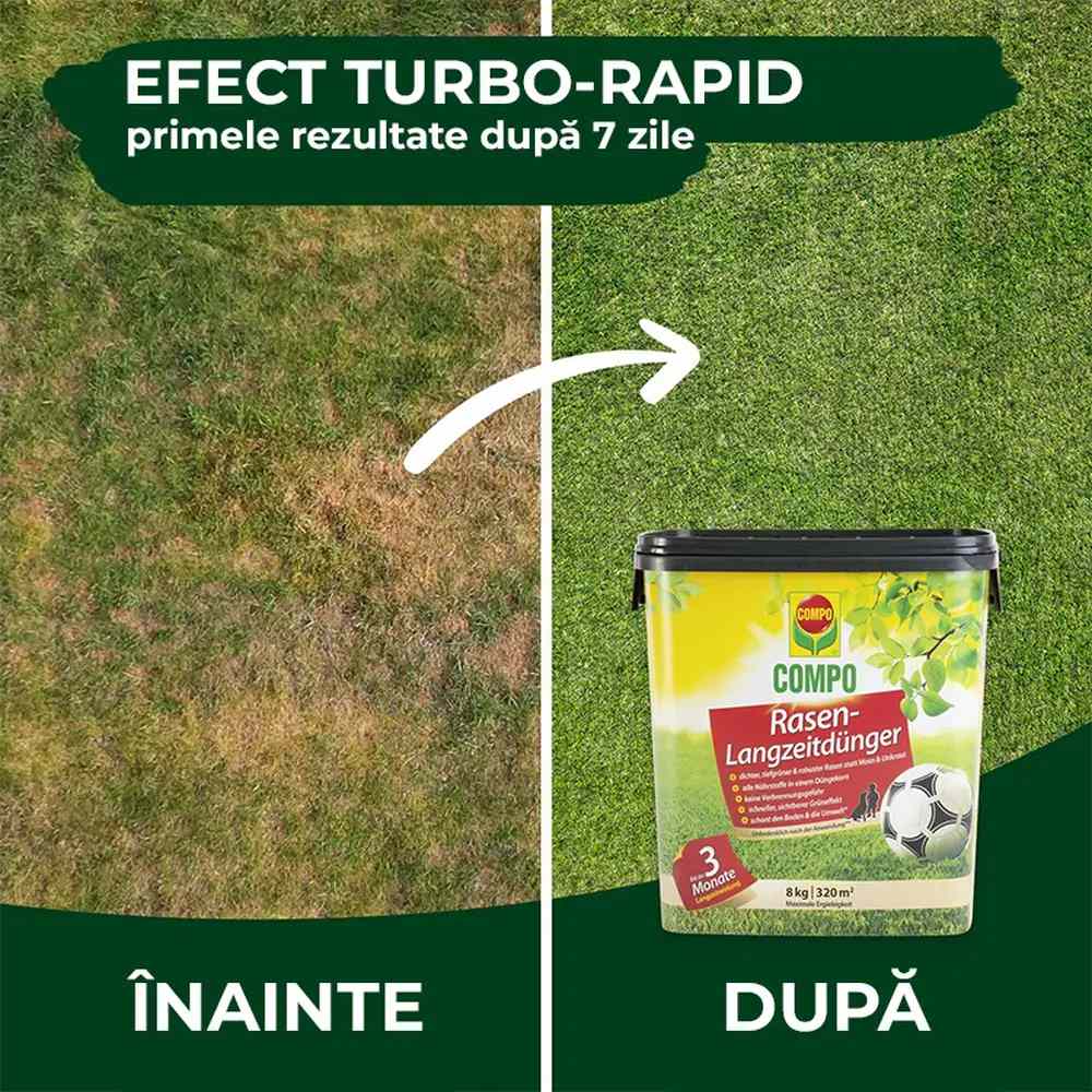 Тор за Ливада Compo, 8 kg за 320 m², Ефект за 3 месеца, Финни гранули