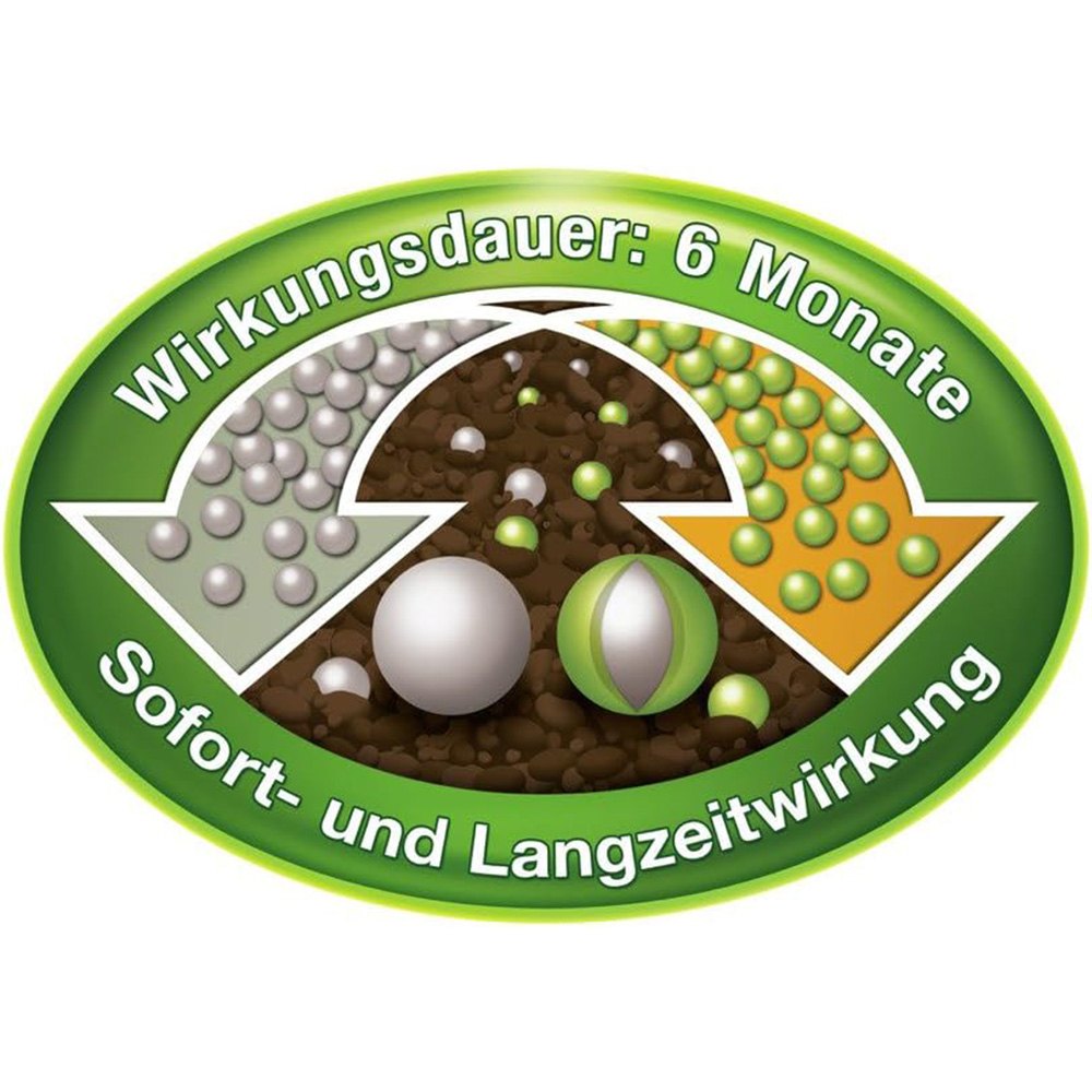 Ingrasamant granulat COMPO pentru plante perene si arbusti ornamentali, efect indelungat 6 luni, 2 kg