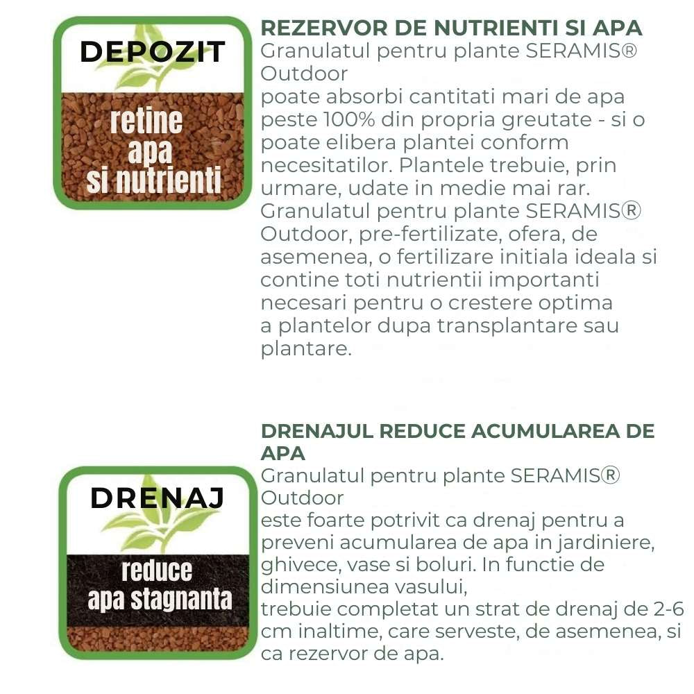 Granule argila SERAMIS pentru straturi de flori, balcon si plante la ghiveci, retinere apa si nutrienti, 12.5 l