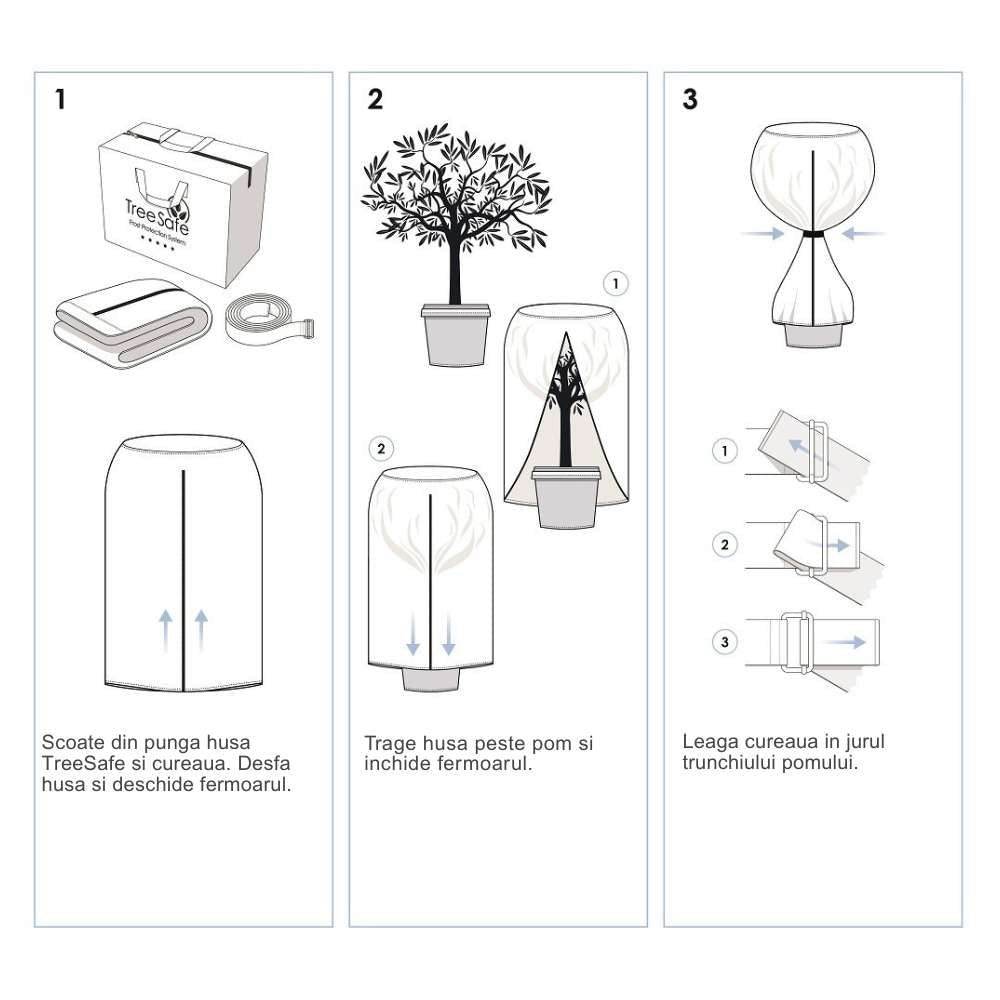 Покривало TreeSafe S-M-L-XL | Топлоизолация за средиземноморски растения