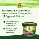 Тор за Ливада Compo, 4 kg за 160 m², Против мъх, Финни гранули, Ефект 6 седмици