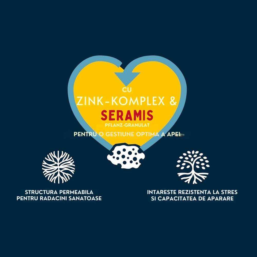 Pamant pentru bonsai WESTLAND, substrat special cu granule de argila pentru radacini puternice si frunze sanatoase, 4 len nutrient distribution At least 6 weeks of nutrient supply