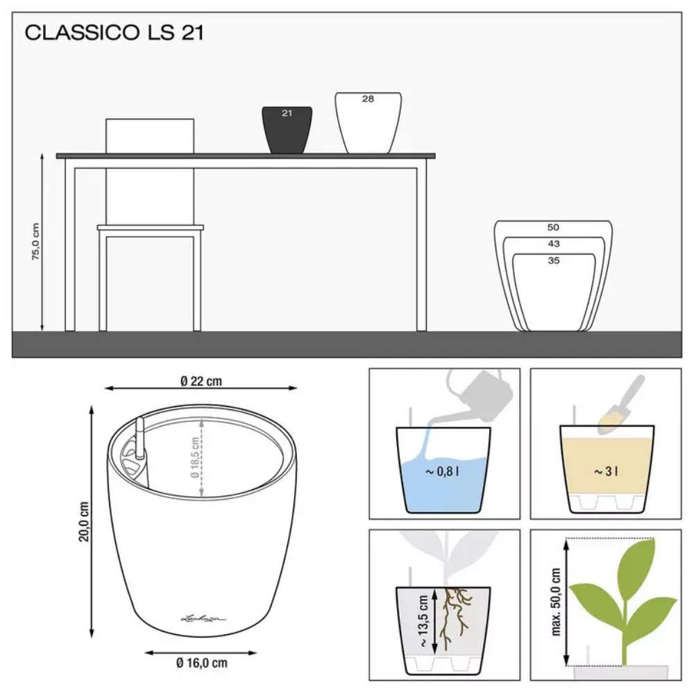 Ghiveci Auto-Irigant Lechuza Classico Premium 21 LS, 3 l, negru lucios, sistem de autoirigare, insert detasabil, strat de drenaj