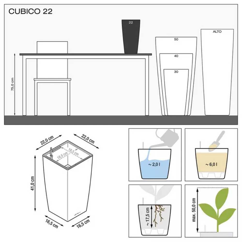 Ghiveci Auto-Irigant Lechuza Cubico Premium 22, 6 l, alb lucios, sistem de autoirigare, insert detasabil, strat de drenaj