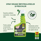 Black Friday - Reduceri Insecticid Organic pentru plante Ornamentale contra Afidelor, 750 ml, COMPO Promotie