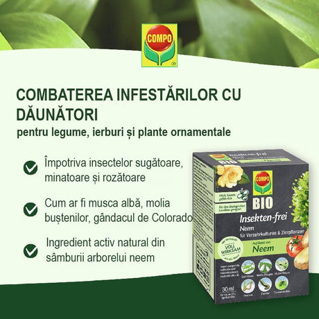 Black Friday - Reduceri Insecticid Organic pentru Plante Ornamentale, Legume si Ierburi, 75 ml, COMPO Promotie