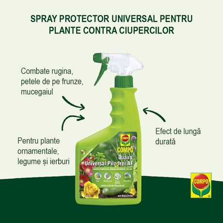 Black Friday - Reduceri Spray Protector Universal pentru Plante contra Ciupercilor, 750 ml, COMPO Promotie